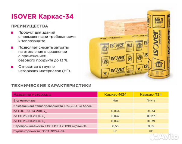 Изовер каркас п 34. Изовер каркас п37. Утеплитель ISOVER п37. Изовер каркас п34 плотность кг/м3. Каркас-п-37-100 ISOVER 1170 610 100 В упак 10 плит 0.714 м3.