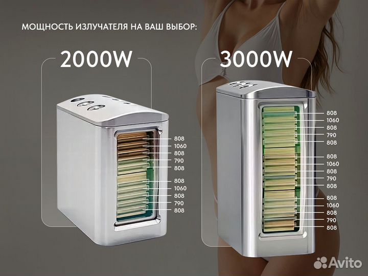 Диодный лазер 2000W