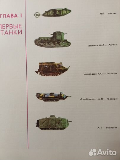 Комплект книг о танках ведущих стран мира