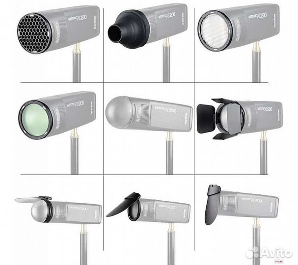 Набор насадок Godox AK-R1 для AD200
