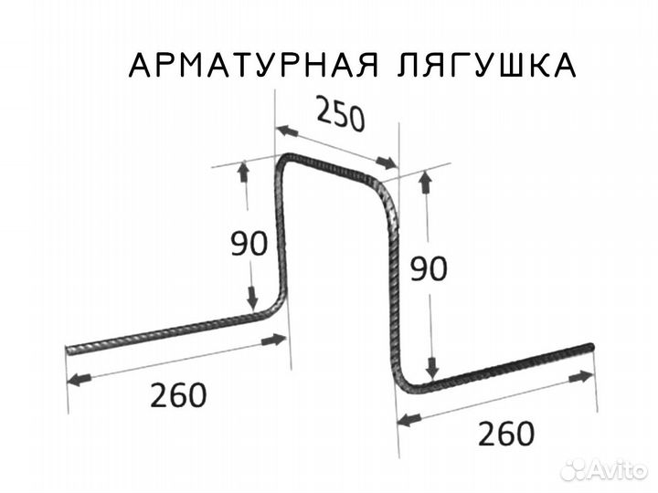 Лягушка арматурная