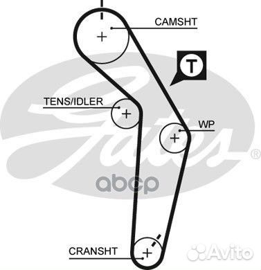 Ремень грм audi 2.3 90-96 (147x19) 5182XS Gates