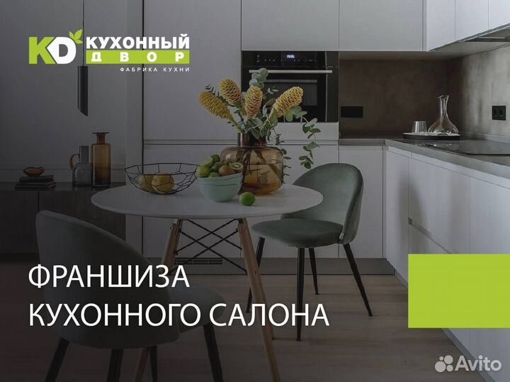 Инвестиции в прибыльный бизнес