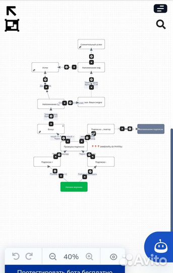 Чатбот для телеграмма, вконтакте и Запретграмма