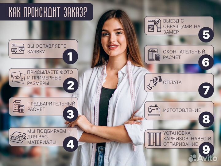 Шторы на пошив