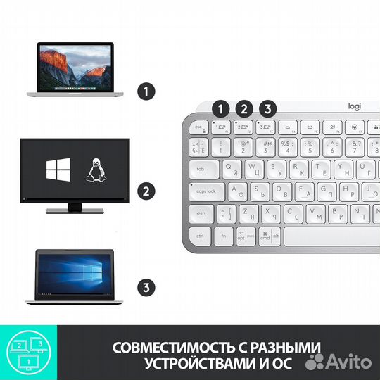 Клавиатура беспроводная Logitech MX Keys Mini