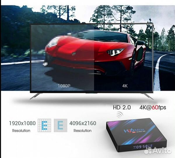 Новая тв-приставка H96 MAX Android 10