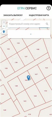 Участок 12 сот. (ИЖС)