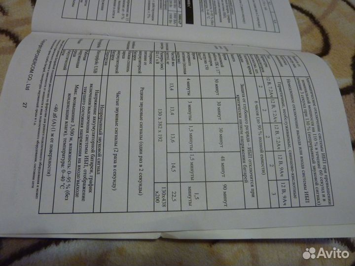 Ибп powercom imperial IMP-1025AP, провода