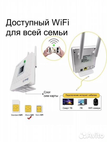 Wifi роутер 4g с SIM картой
