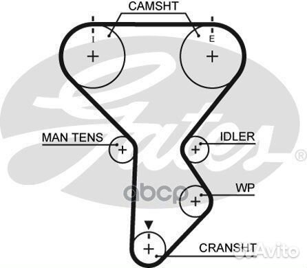 Комплект ремня грм K015287XS Gates