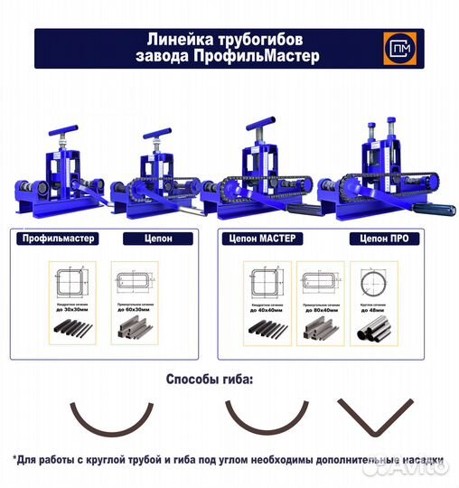 Трубогиб-профилегиб-Углогиб