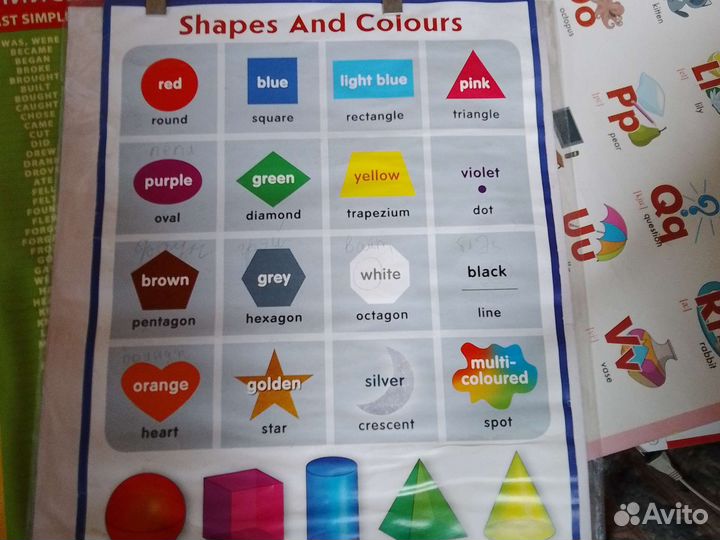 Плакаты английский язык