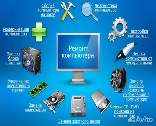 Ремонт и обслуживание компьютеров