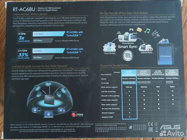 Роутер Asus RT-AC68U