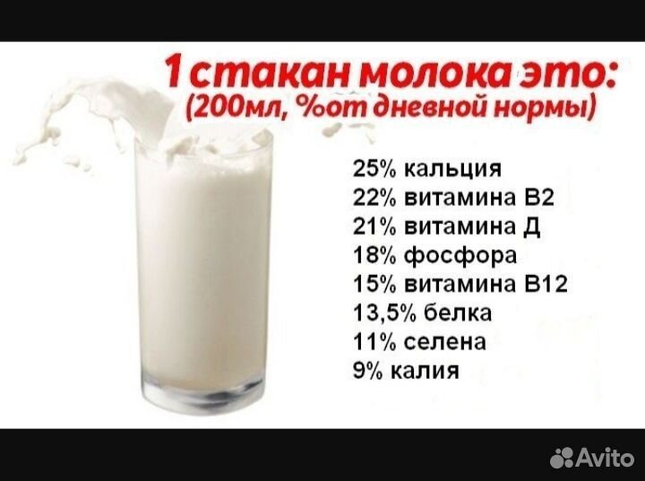 Козье молоко