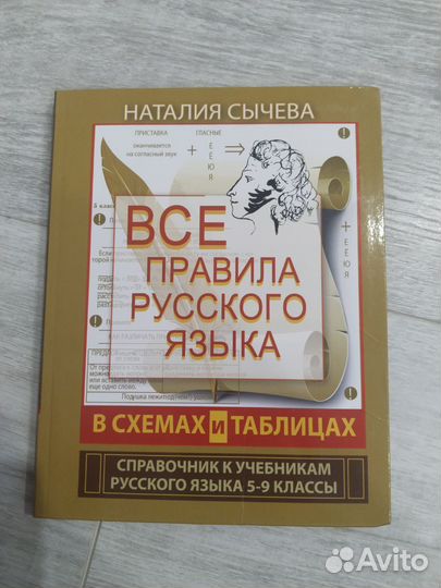 Справочник к учебникам русского языка 5-9 классов