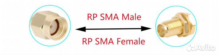 Rабель RP SMA «папа»-«мама» SMA для