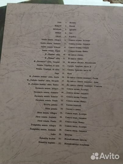 Чурленис 32 репродукции