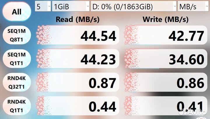 USB HDD Seagate 2TB USB 3.0 srd00f1