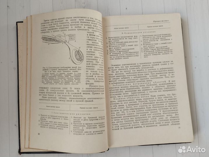 Салищев В.Э. Вопросы частной хирургии 1952 Медгиз