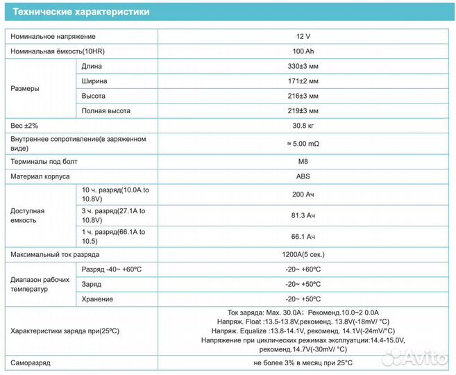 АКБ Vektor Energy VRC 12в 100ач