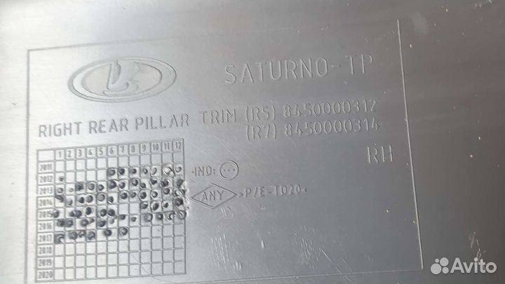 Обшивка салона задняя правая LADA Largus универсал