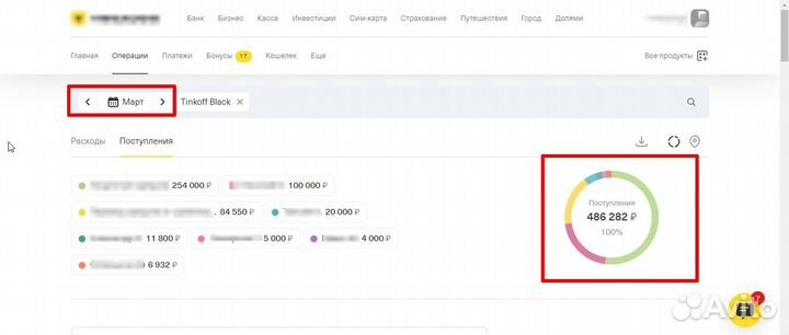 Онлайн бизнес с ежедневной прибылью, сервис по рас