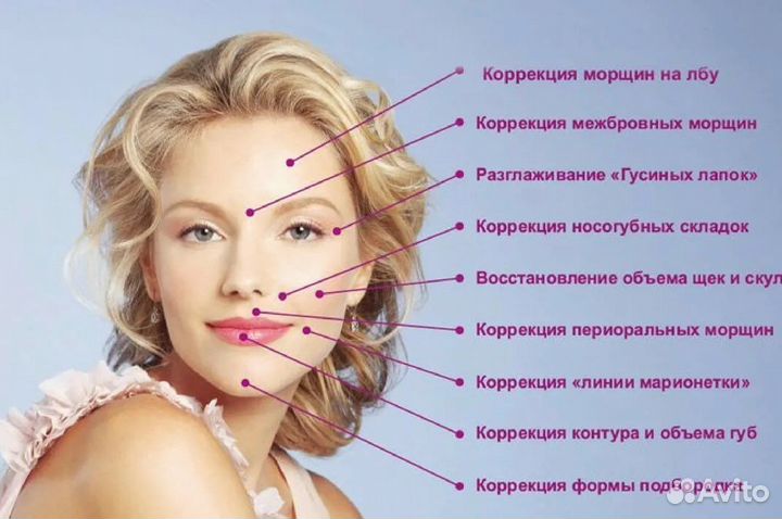 Массаж лица скульптурирующий