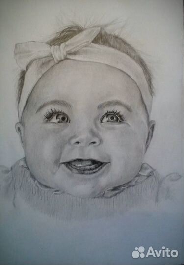 Портрет на заказ (по фото)