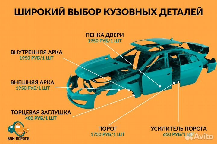 Ремонтные кузовные арки для VW Golf 2