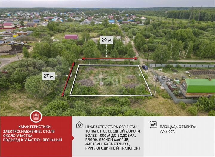 Участок 7,9 сот. (СНТ, ДНП)