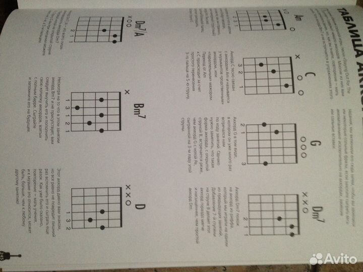 Книга Игра на гитаре