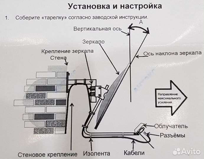 Облучатель UMO-3F mimo 2x2 3G/4G/WiFi Антэкс