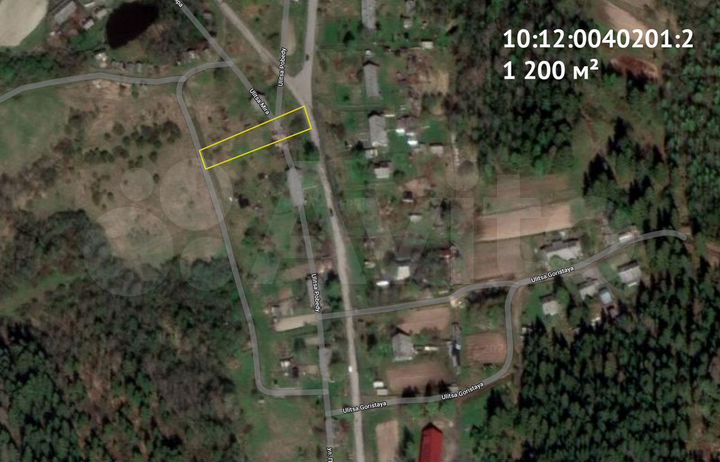 Участок 12 сот. (ИЖС)