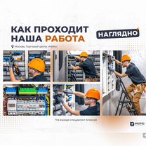 Электролаборатория, техотчёт, измерения Заземление, Воскресенское