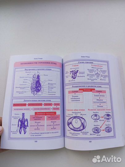 Справочники по биологии
