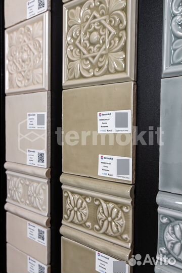 Керамическая плитка Cevica Plus Khaki Настенная 15x15