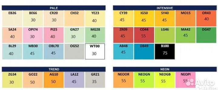 Бумажный наполнитель для подарков