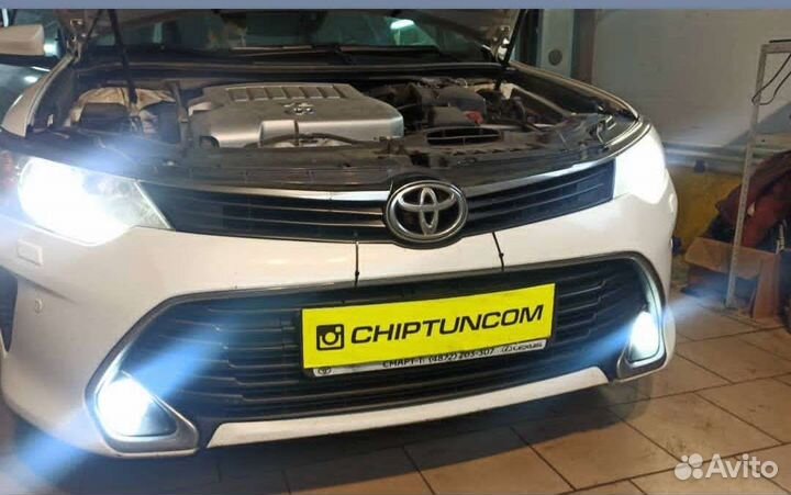 Светодиодные лампы led H11/H7/H1/H3/Н27/H15/H13