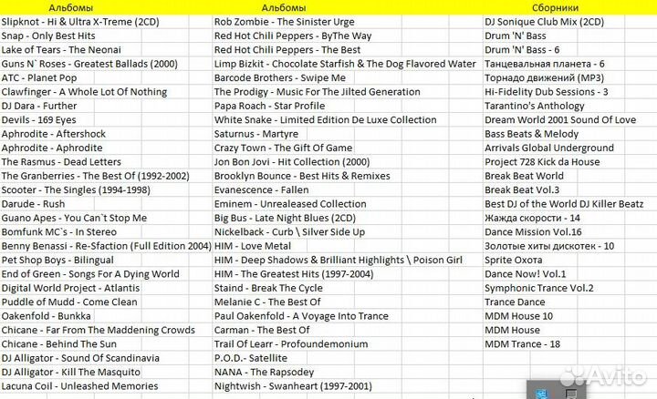 CD/MP3,DVD компакт диски