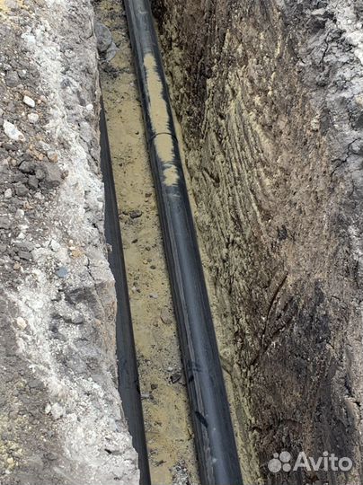 Газификация, водоснабжение, водоотведение