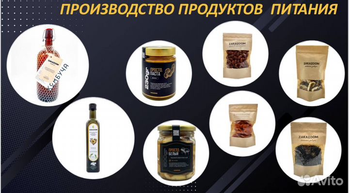 Магазин онлайн доставки продуктов. Готовый бизнес