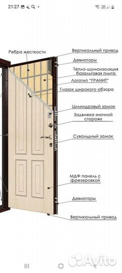 Дверь входная металлическая Шумоизоляция