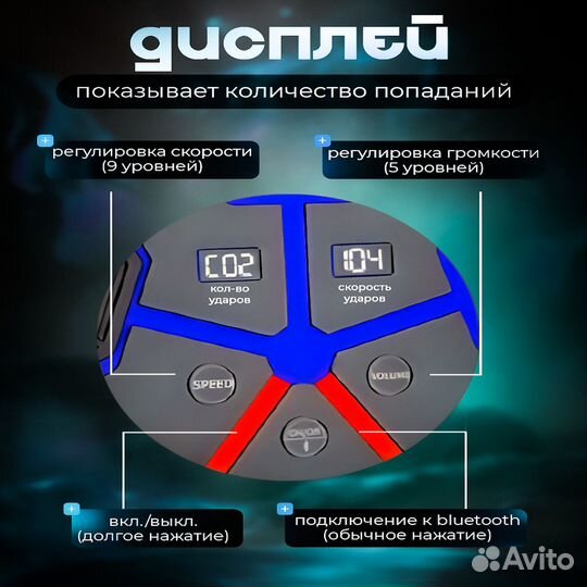 Тренажер для бокса музыкальная груша настенная