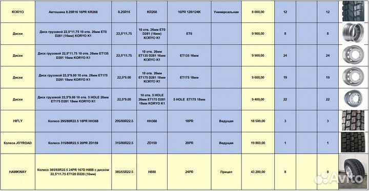 Прайс на грузовые шины склад Камчатка