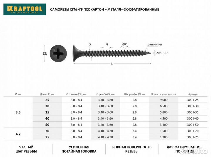 3001-70 Саморезы сгм гипсокартон-металл, 70 х 4.2