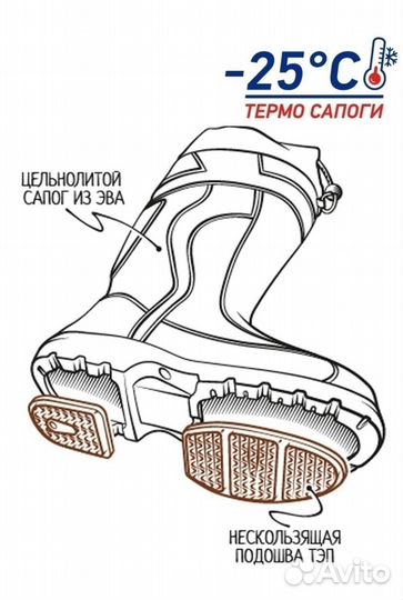 Сапоги для охоты и рыбалки Torvi