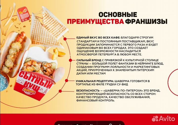 Франшиза быстрого питания Шаверма по-Питерски