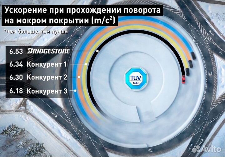 Bridgestone Blizzak LM-005 205/55 R16 91H